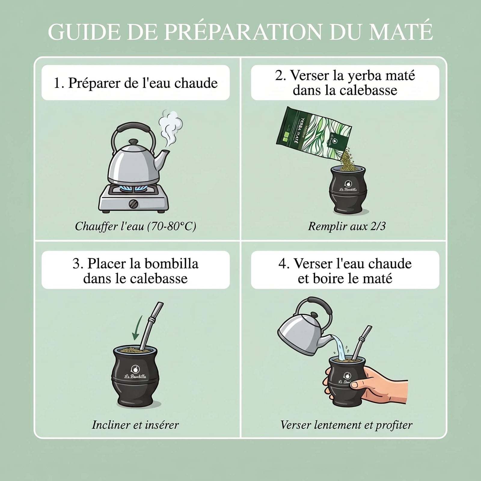 Pack Maté Découverte